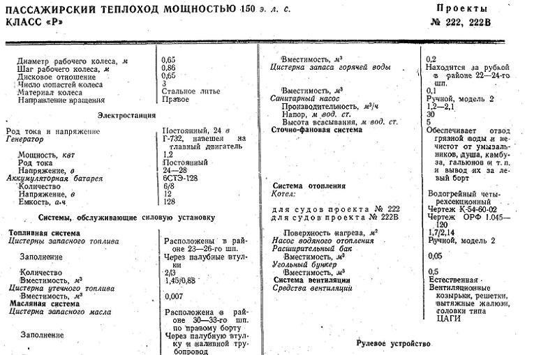 Пассажирский теплоход пр222 и 222В_Страница_3-1.jpg