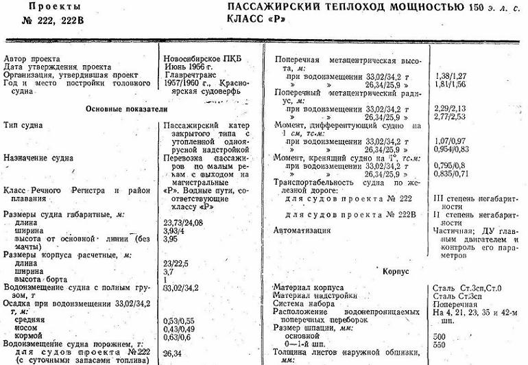 Пассажирский теплоход пр222 и 222В_Страница_2-1.jpg