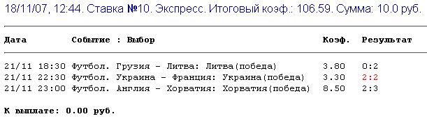 Украинчеги немного не дотянули :)