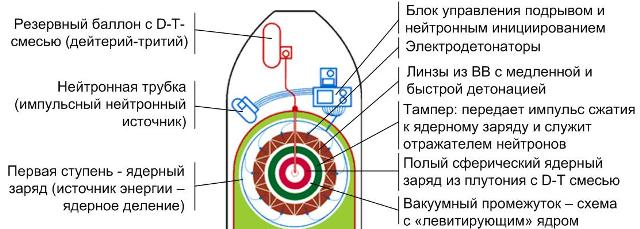 Улучшенная_схема.jpg