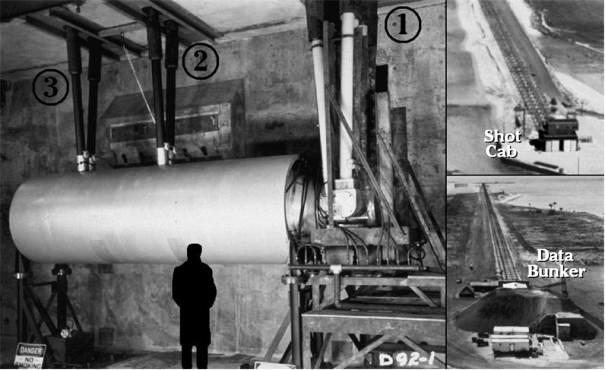 Взрывное устройство Shrimp (слева) - силуэт человека дает масштаб. Справа вверху - взрывная кабина, внизу - бункер для регистрирующей аппаратуры.