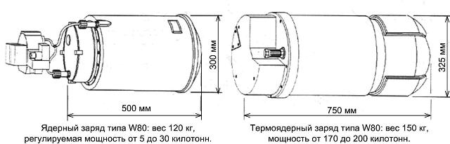 На основе конструкции W80 делают ядерный (только одна ядерная ступень) и термоядерный (двухступенчатый) заряды.