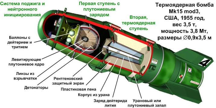 Mk15m3_разрез.jpg