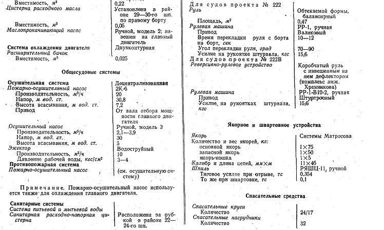 Пассажирский теплоход пр222 и 222В_Страница_3-2.jpg