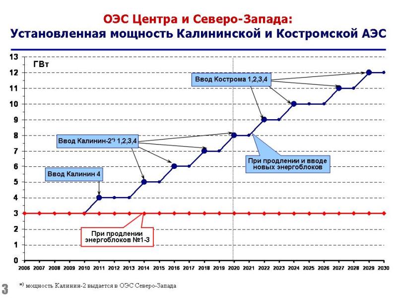 калинин_кострома.jpg