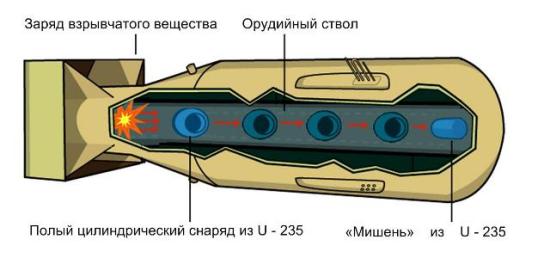 Пушечная_схема.jpg