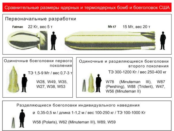 Сравнит_размеры.jpg